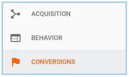 Acquisition Behavior, Conversions Example